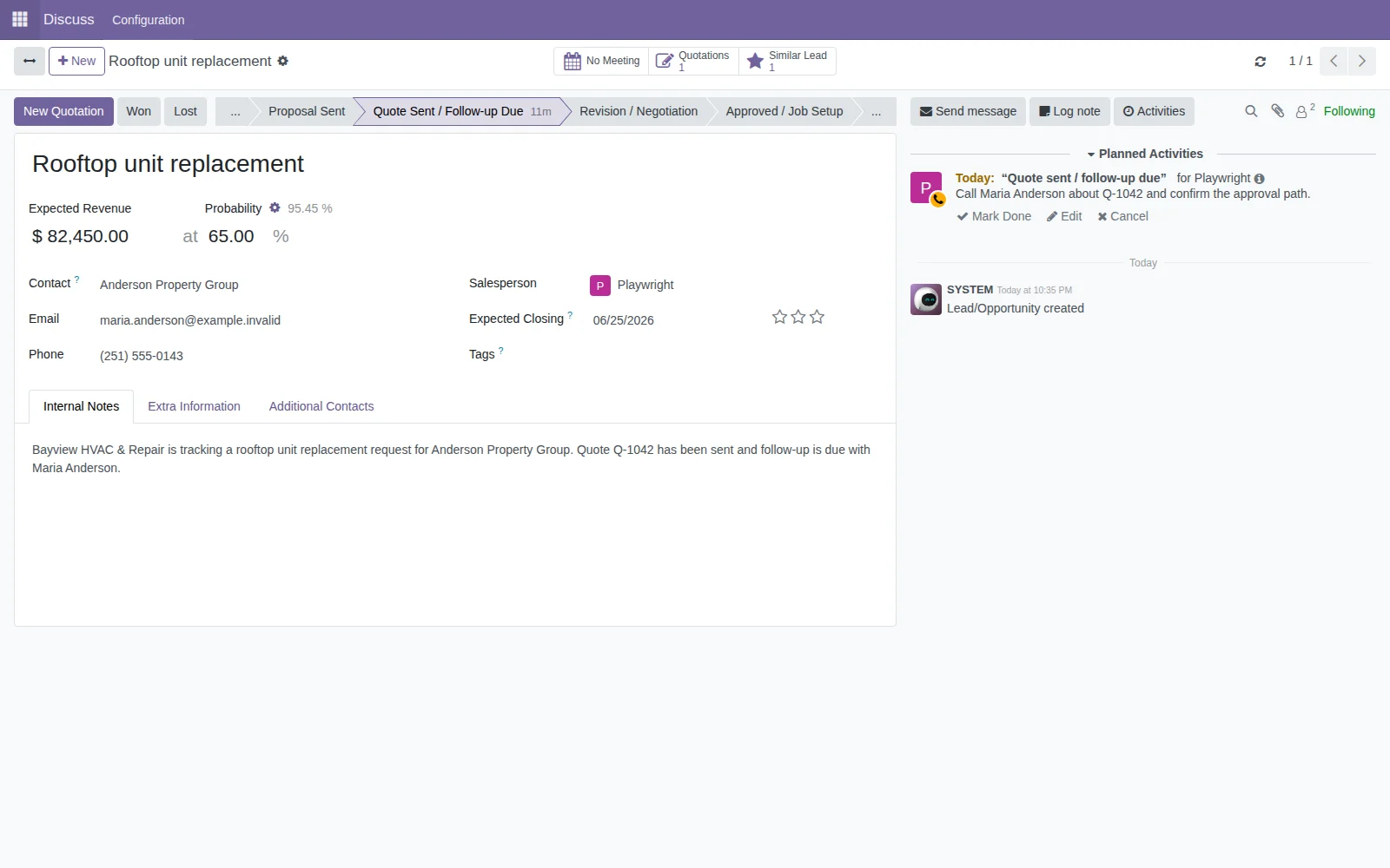 CRM lead and opportunity dashboard screenshot